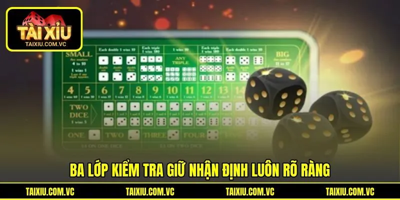 Ba lớp kiểm tra giữ nhận định luôn rõ ràng Ba lớp kiểm tra giữ nhận định luôn rõ ràng