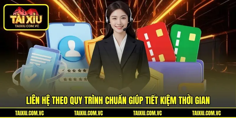 Liên hệ theo quy trình chuẩn giúp tiết kiệm thời gian Liên hệ theo quy trình chuẩn giúp tiết kiệm thời gian