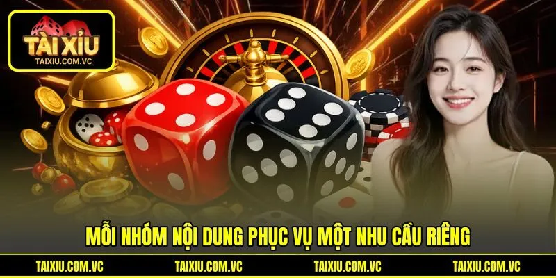 Mỗi nhóm nội dung phục vụ một nhu cầu riêng Mỗi nhóm nội dung phục vụ một nhu cầu riêng